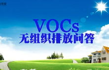 VOCs管控常見問題問答（一）