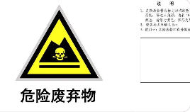 這些廢物都屬于危廢嗎？附《國(guó)家危險(xiǎn)廢物名錄》常見問題解答